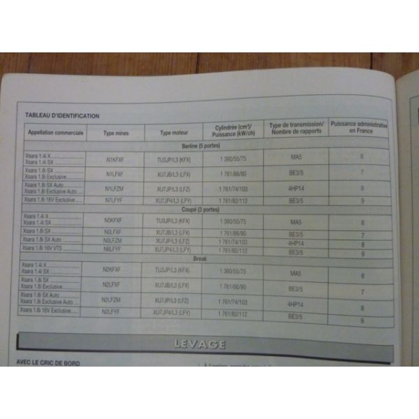 RTA Revues Techniques CITROEN XSARA 1 4l 1 8l Essence