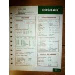 120 Fiche Technique Dieselair