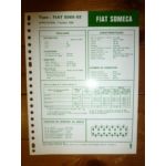 8065-02 Fiche Technique Fiat Someca