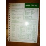 4239DL009 Fiche Technique John Deere