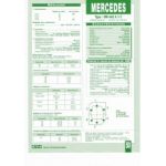 OM442 A 1/1 Fiche Technique Mercedes