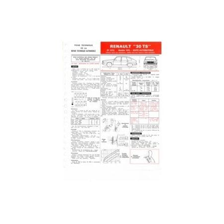 R30 TS 1976  Fiche Technique Renault