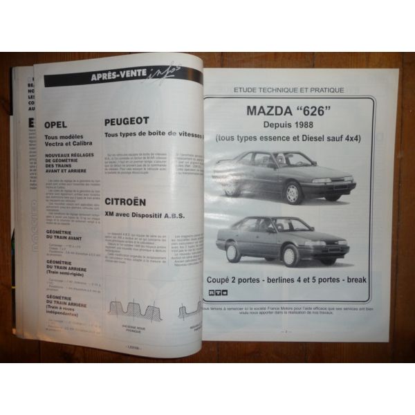 Mazda revue тюнинг