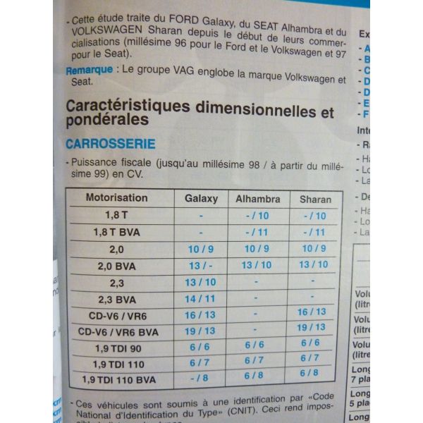 Rta Revues Techniques Volkswagen Vw Sharan Seat Alhambra