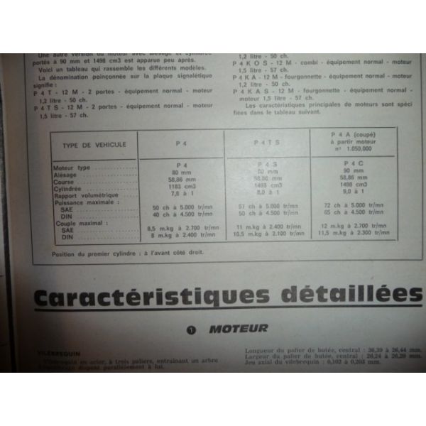 Rta Revues Techniques Ford Taunus Mp Et D Riv S