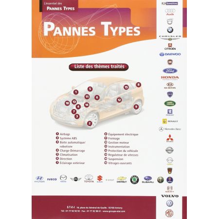 Pannes Types T1V1+2 Revue Technique