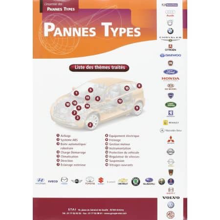 Pannes Types T1V1+2 Revue Technique