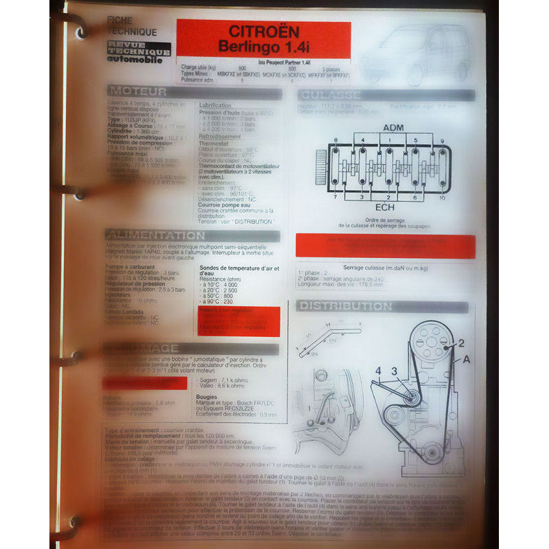 copy of BX 19 GT Fiche Technique Citroen