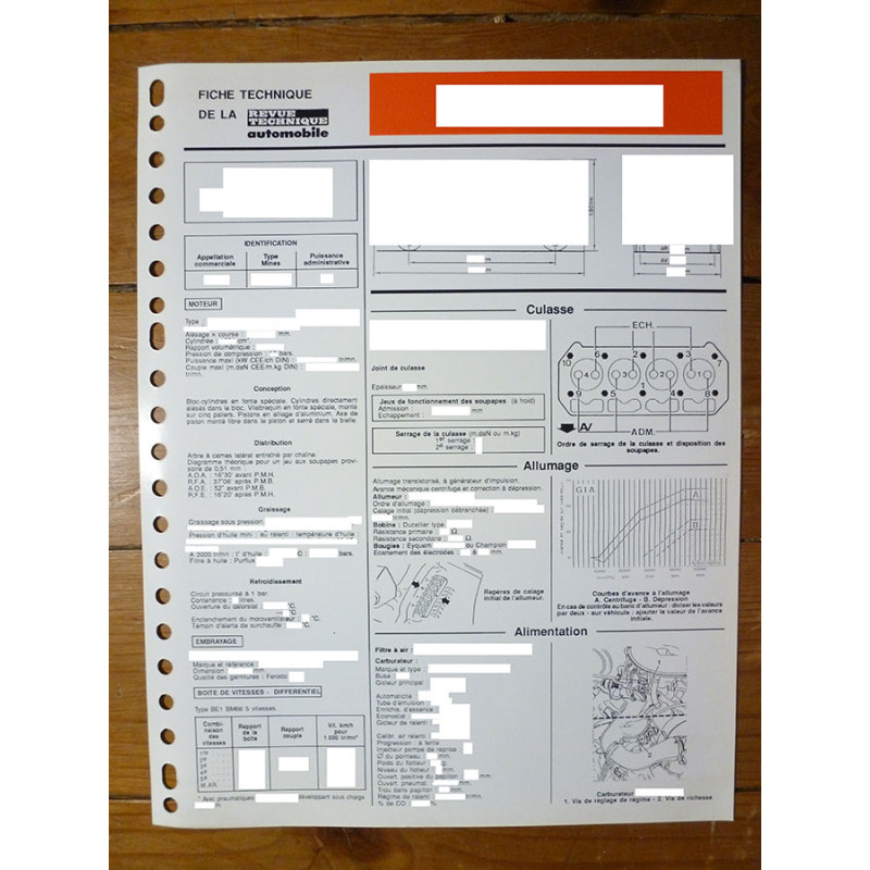 copy of 114 SL - Fiche Technique Rover