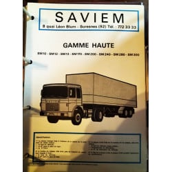 Gamme haute SM - Fiches...