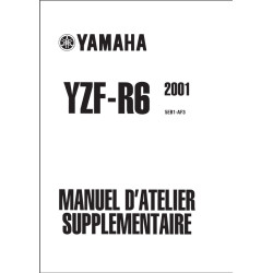 R6 99-02 - Manuel cles USB YAMAHA