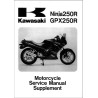 KAWASAKI GPX 250R - NINJA 250R de 1988 à 2005