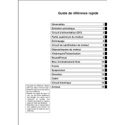 copy of ER-6F - Catalogue Pieces CDROM KAWASAKI Anglais