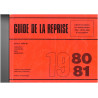 copy of Guide d'entretien Voiture - RTA