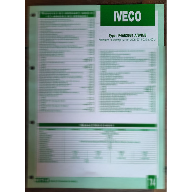 copy of EUROCARGO Fiche Technique Iveco