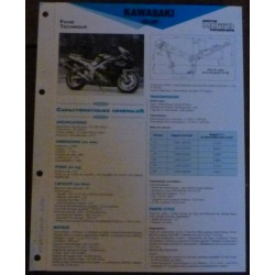 copy of ZX9R  94-97  -...