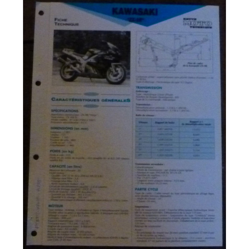 copy of ZX9R  94-97  - Fiche Technique Kawasaki