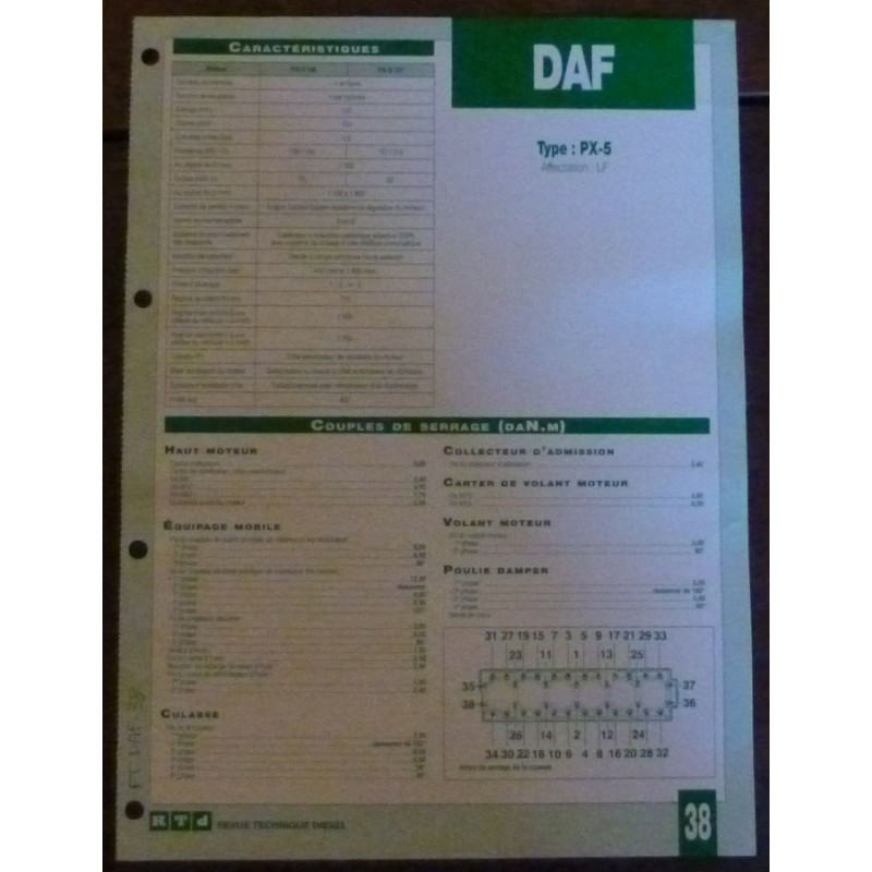 copy of GR - CF65 euro 5  Fiche Technique Daf