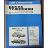 copy of 24 B BT C CT Revue Technique Panhard