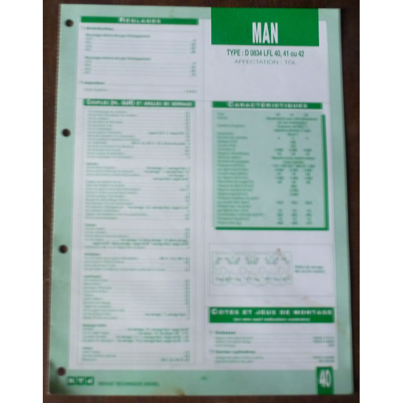 copy of D2066 LF01-02-03 Fiche Technique Man