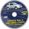 RAV4  01-04 - Manuel CD-ROM TOYOTA