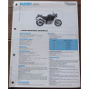 copy of GN250 93-95 Fiche Technique Suzuki