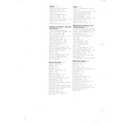 copy of ER-6F - Catalogue Pieces CDROM KAWASAKI Anglais