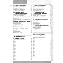 999R - 2003  - Manuel Utilisateur Ducati Espagnol