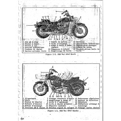 FLH-FXB-FXE-FXS-FXWG - Manuel USB HARLEY-DAVIDSON FR