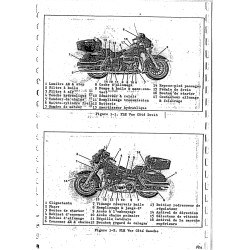 FLH-FXB-FXE-FXS-FXWG - Manuel USB HARLEY-DAVIDSON FR