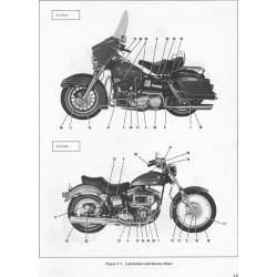 copy of 749R 2004 - Manuel Reparation Ducati