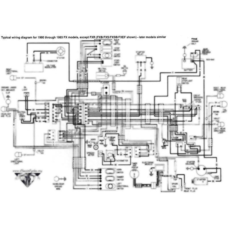 FX 80-83 - Schéma électrique USB HARLEY-DAVIDSON  Anglais