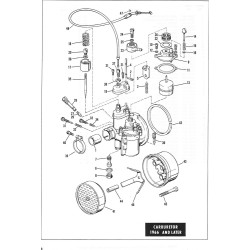 Leggero 65-70 - Catalogue pièces détachées USB HARLEY-DAVIDSON  Anglais