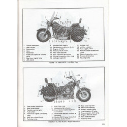 SOFTAIL FX-FL  91-92  - Manuel USB HARLEY-DAVIDSON Anglais