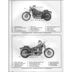 copy of 749R 2004 - Manuel Reparation Ducati