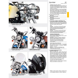 SPORTSTER 883-1200cc Customisation 2011 - Catalogue pièces détachées USB HARLEY-DAVIDSON  Anglais