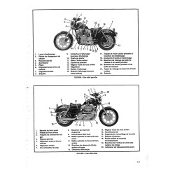 SPORTSTER XLH 93-94  - Manuel USB HARLEY-DAVIDSON Français