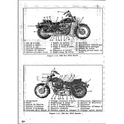 Super Glide FXE  - Manuel USB HARLEY-DAVIDSON Français