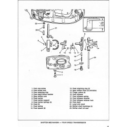 XR 750cc 78-80 - Manuel USB HARLEY-DAVIDSON Anglais