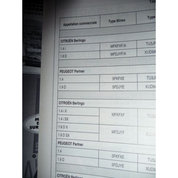 Rta Revues Techniques Utilitaires Citroen Berlingo Et Peugeot Partner