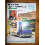 EuroCargo Tector Revue Technique PL Iveco